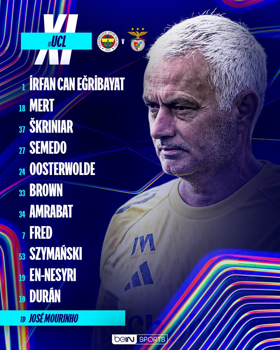 Fenerbahçe, UEFA Şampiyonlar Ligi'nde Benfica ile Karşılaşıyor