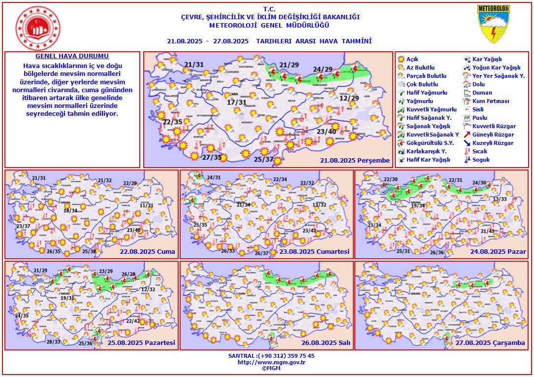 Ülkemizde Hava Durumu: Sıcaklıklar Artıyor, İşte Haftalık Hava Tahmini