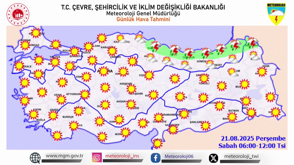 Ülke Üzerinde Sıcaklık Tahmini: Güneyde Normallerin Üzerinde